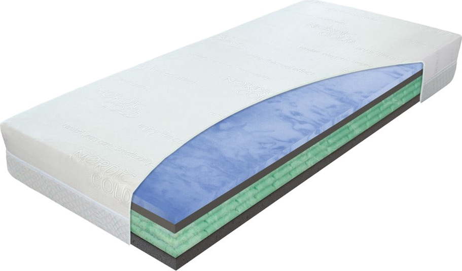 Středně tvrdá pěnová matrace 80x200 cm Airspring Biogreen – Materasso Materasso